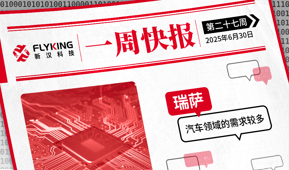 一周快報20250630