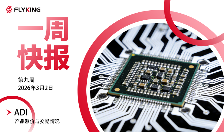 一周快報20260302